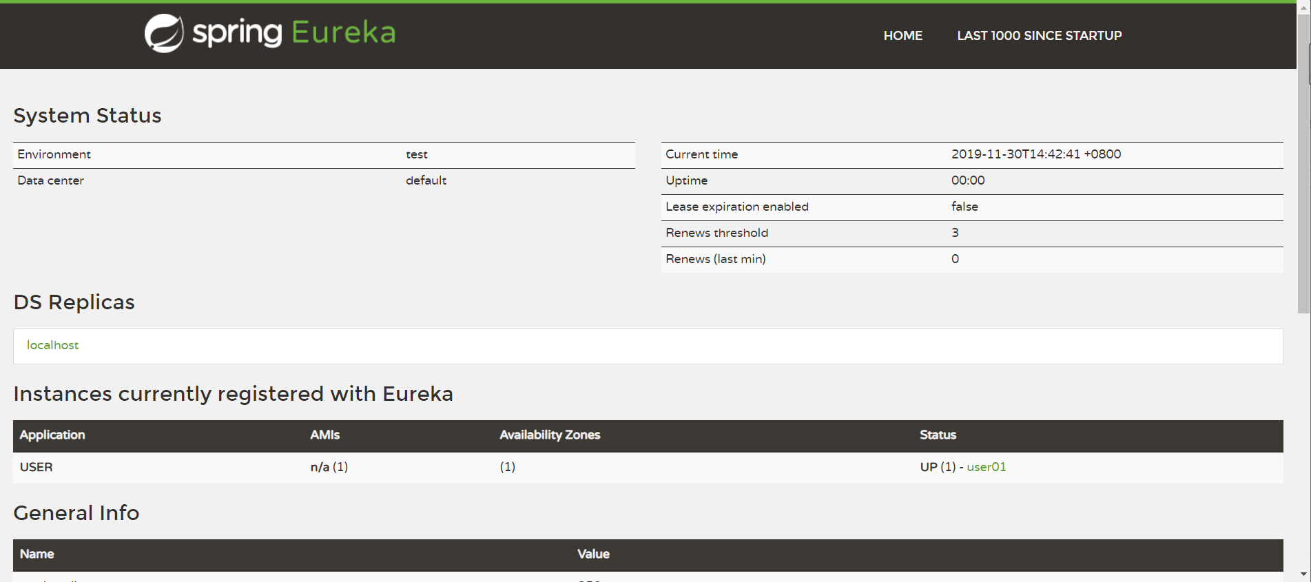 springcloud_eureka_zhuce.png springcloud_eureka_zhuce.png